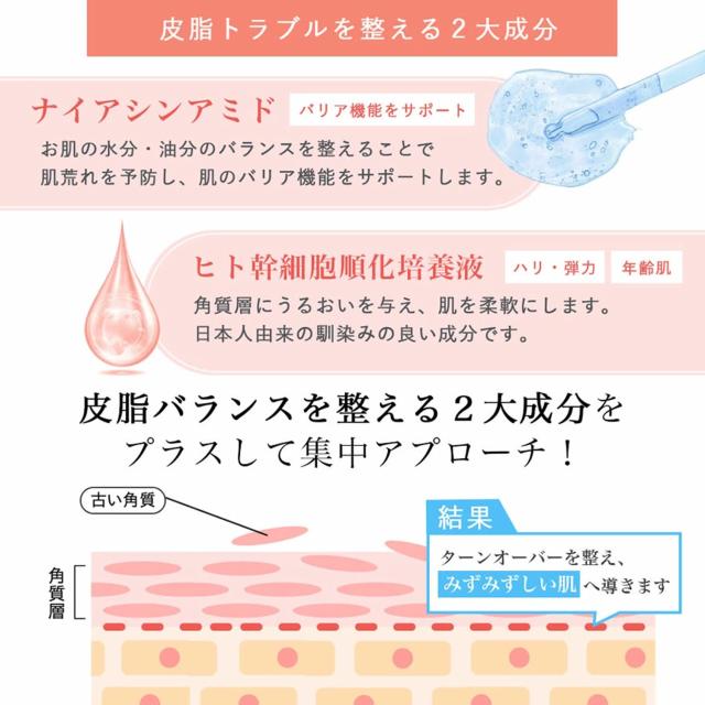 アゼライン美容液 セラム