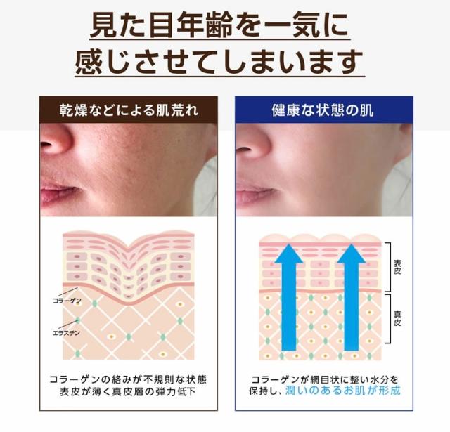 CBD カンナビジオール マスク