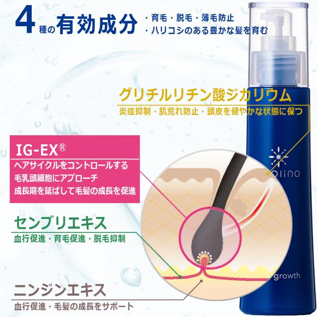 育毛 養毛 発毛 薄毛 脱毛 抜毛 ローション 化粧水