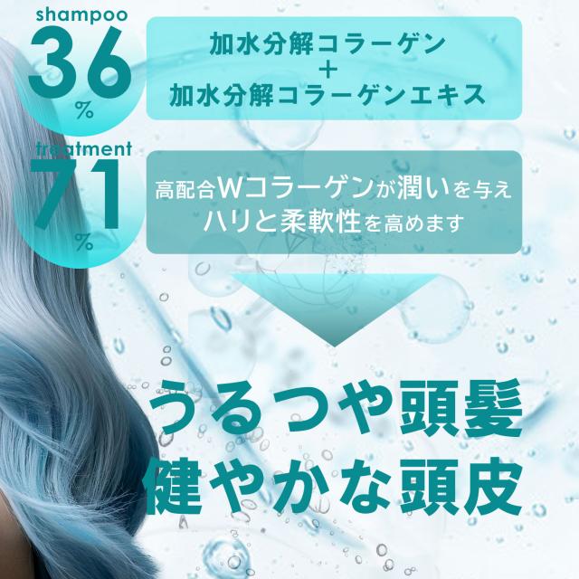 育毛 養毛 発毛 薄毛 脱毛 抜毛 ローション 化粧水