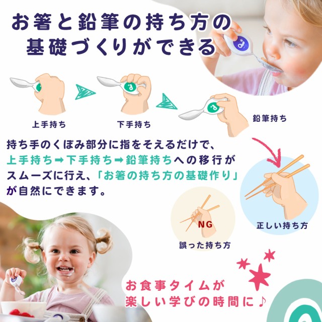 離乳食 スプーン 自分で食べる 離乳食 食器 出産祝い いやいや期 6ヶ月 1歳 カトラリーセット 子供 ベビー食器 ベビースプーン 左手 右手 男の子 女の子 ベビー食器 箸・スプーン・フォーク
