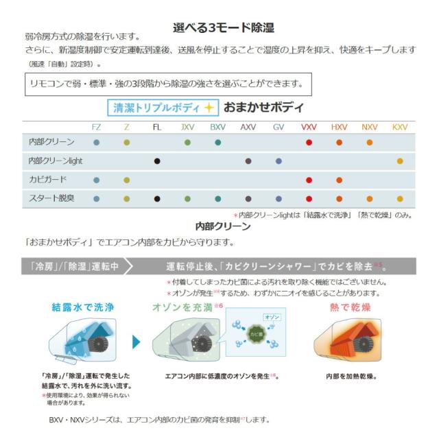 【】◎三菱《MSZ-GV2525-T》(MSZ-GV2525-T-IN + MUCZ-G2525 + ﾘﾓｺﾝ)          8畳･2025年ﾓﾃﾞﾙ : ﾙｰﾑｴｱｺﾝ 霧ヶ峰 冷暖･除湿･GVｼﾘｰｽﾞ∴ﾌﾞﾗｳﾝ (旧品番 MSZ-GV2524-T) MITSUBISHI