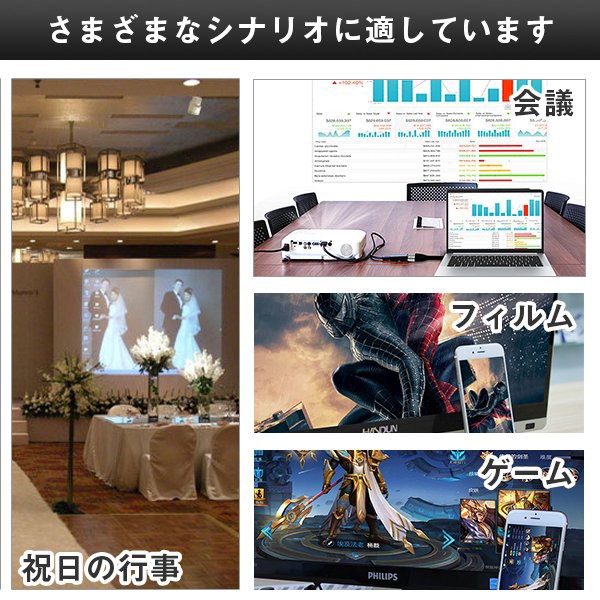 iPhone HDMI 変換アダプタ iPhone Digital AVアダプタ 高品質 FOXCONN製 1080P 音声同期出力 高解像度  IOS14対応 動画説明ありの通販はau PAY マーケット - 哲也卸屋