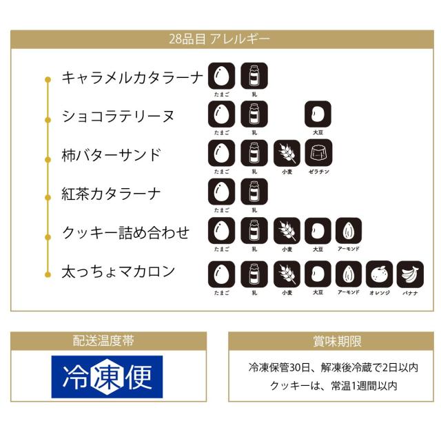 スイーツ詰め合わせ