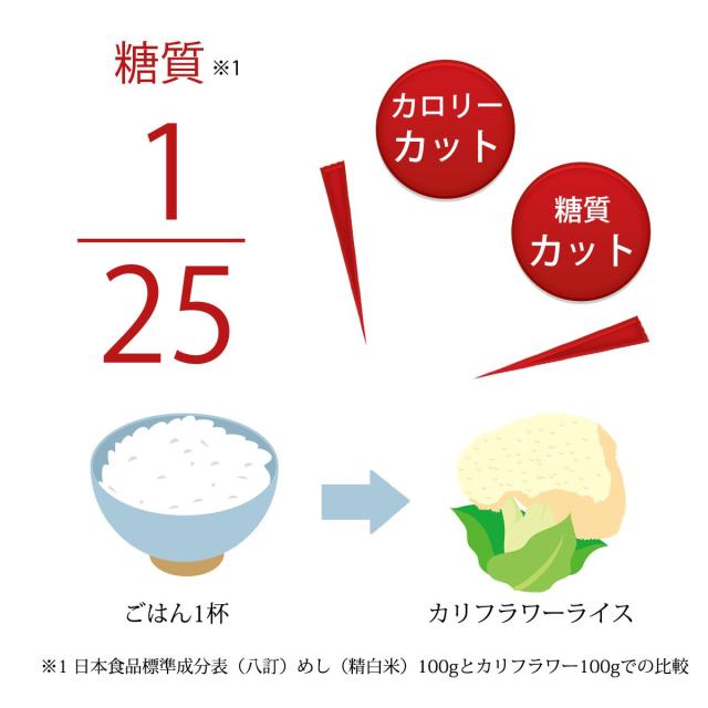 カリフラワーライス