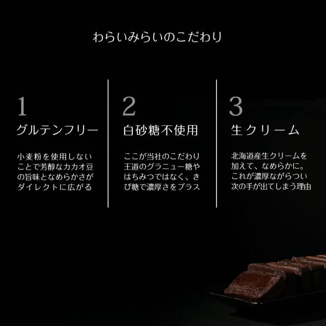 チョコラ テリーヌ