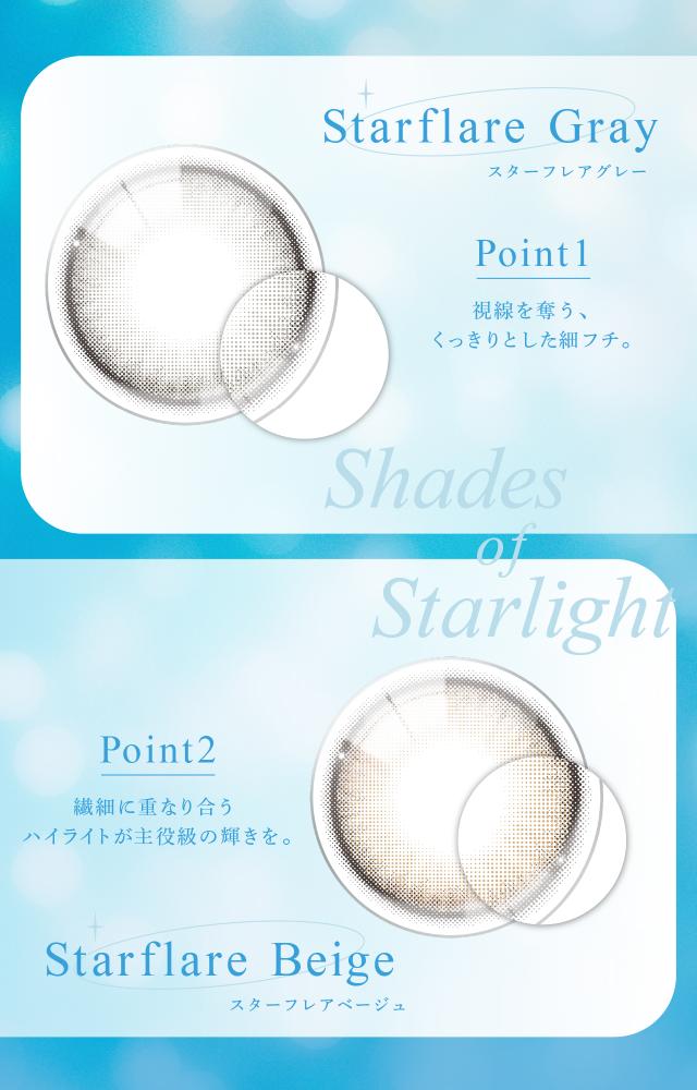eyestar