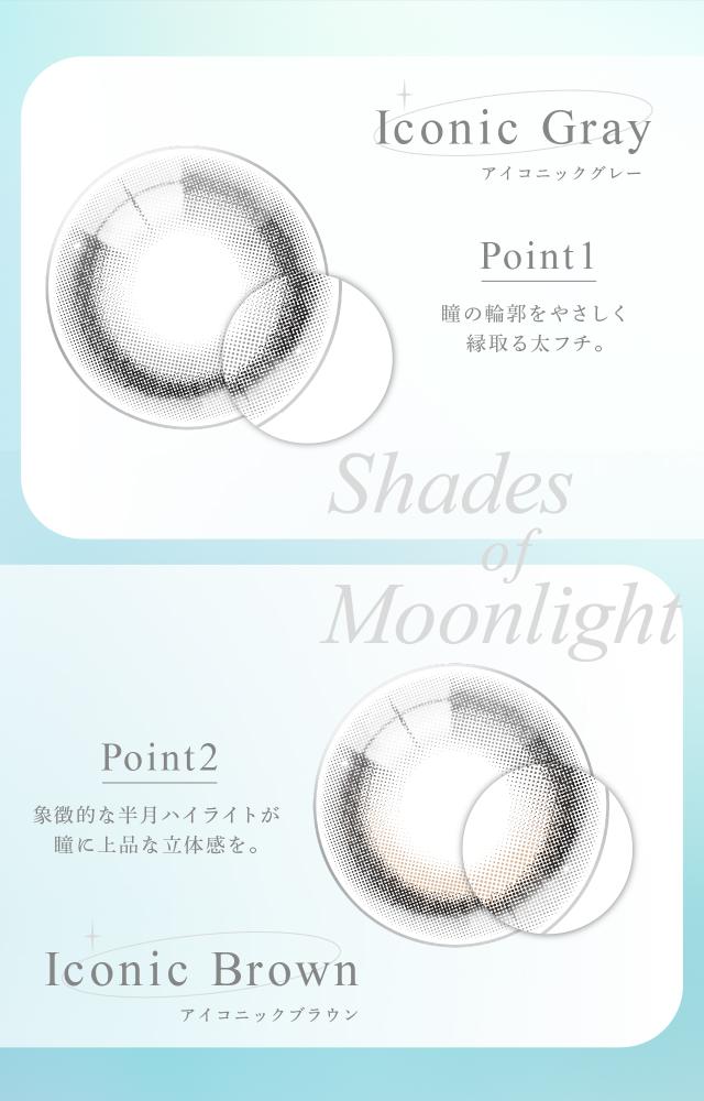 eyestar