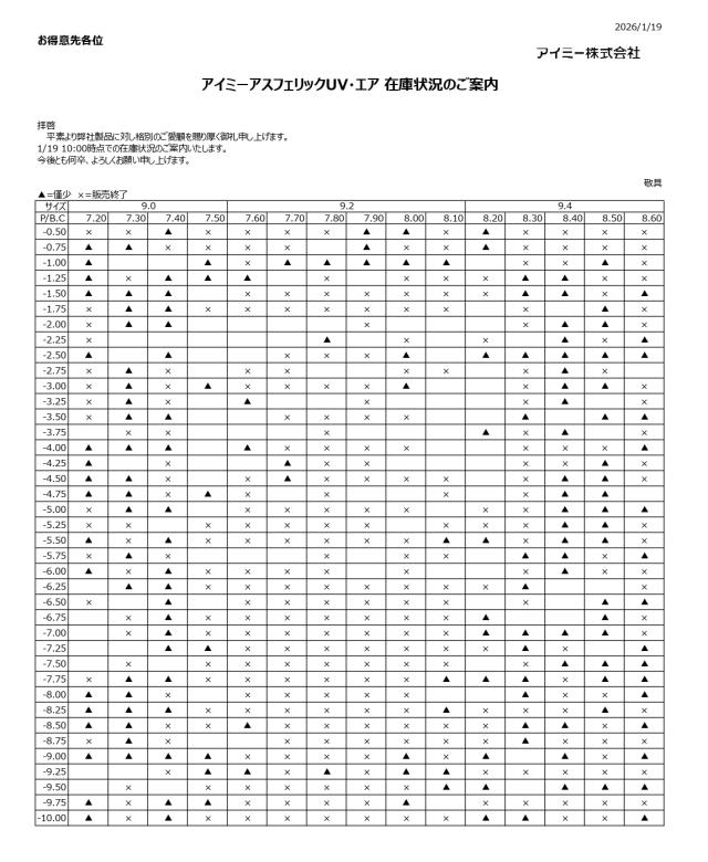 アスフェリックUVエア欠品