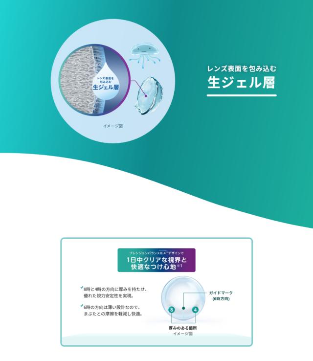 プレシジョンワン乱視用