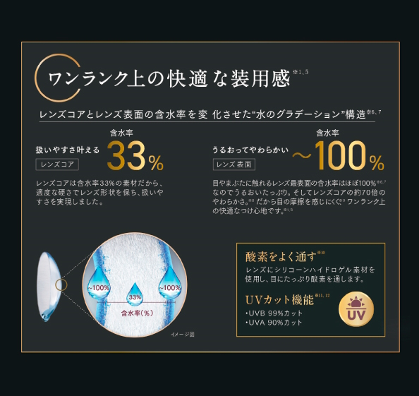 トータルワン乱視用5