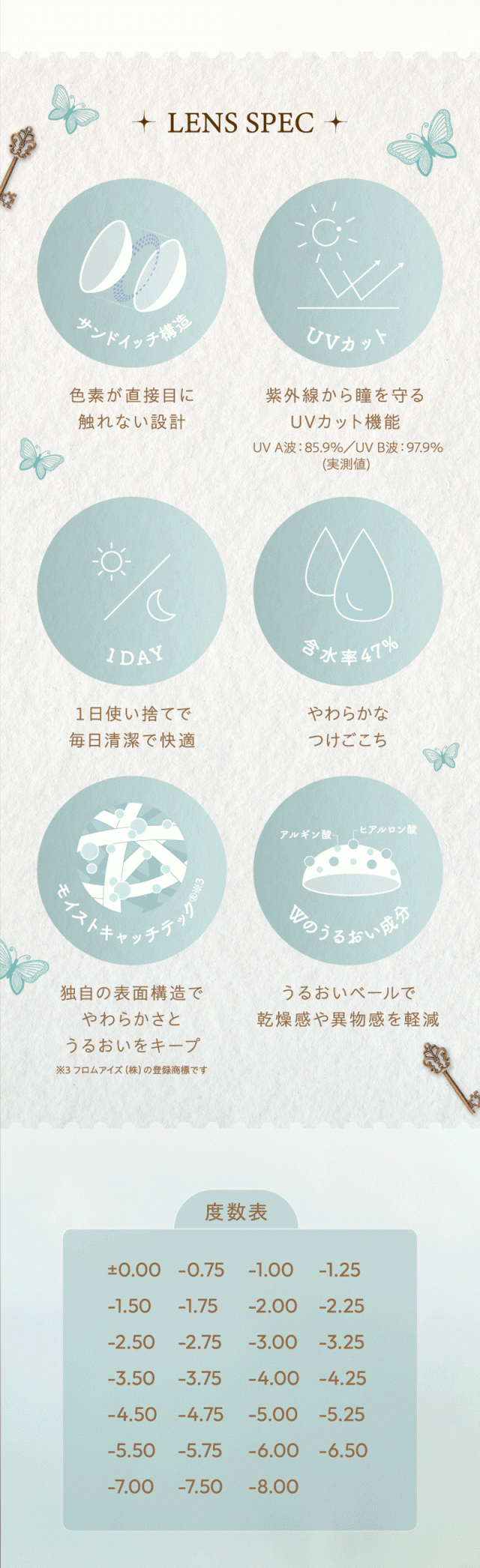 cielumei_1day