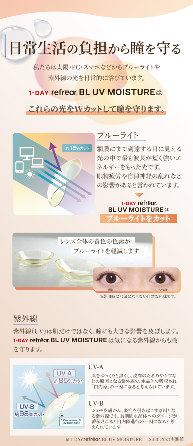 1dayリフレアBL55-1