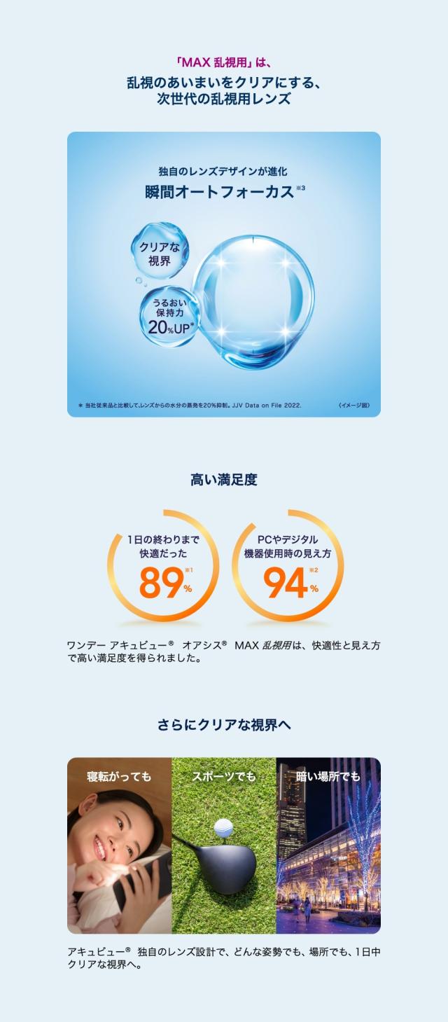 1day-av-oasys-max-tc