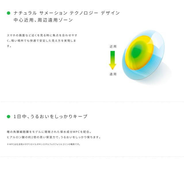 1DAYメニコンマルチフォーカル