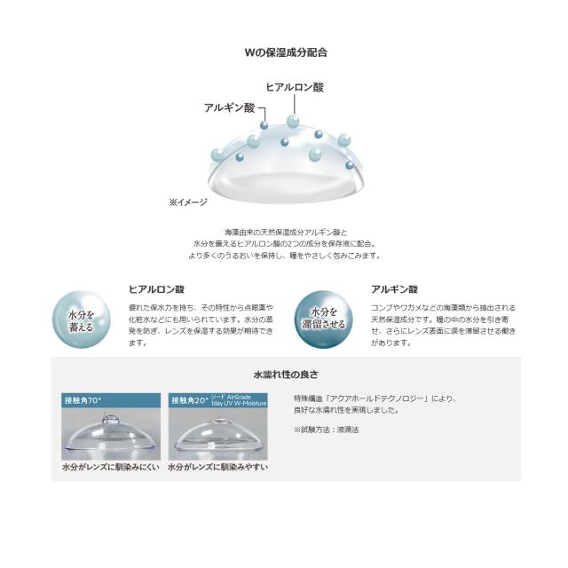 エアグレード ワンデー3
