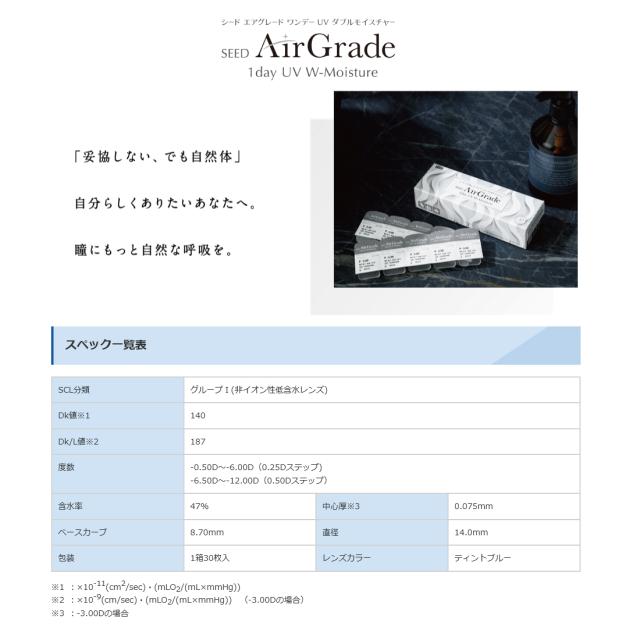 エアグレード ワンデー5