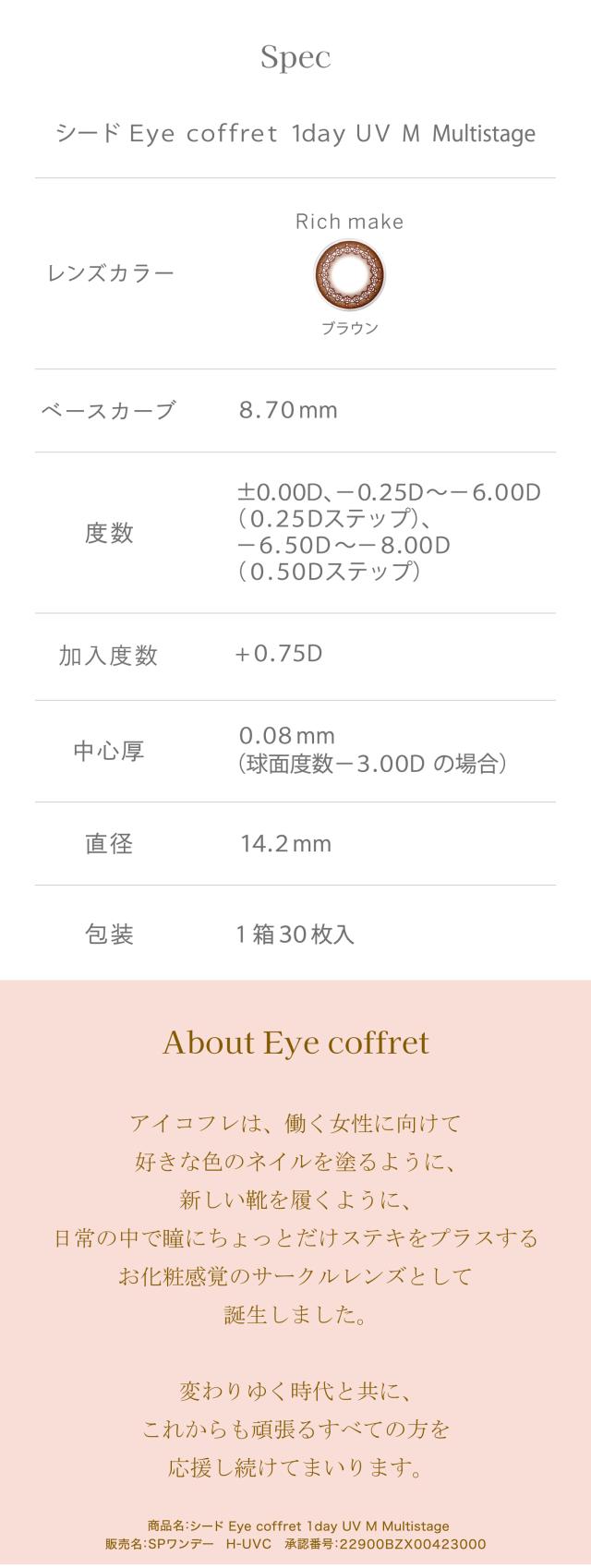アイコフレマルチステージ