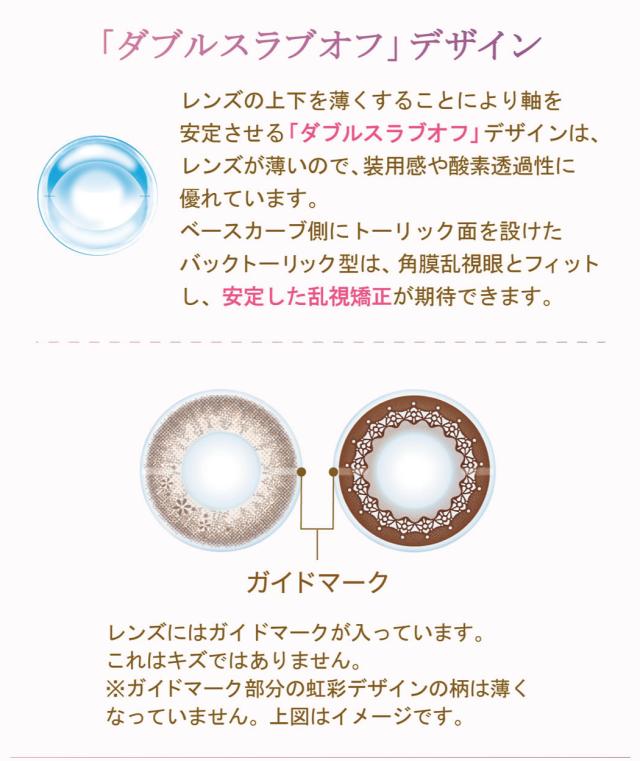 Eye-coffret-tc30