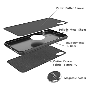 速達メール便送料無料 マグネットケース Iphone 11 Pro用 ファブリックパターン 傷防止 耐衝撃 保護カバー マグネット式車載ホルダー 携帯ケース Iphon 値下げ Www Icamek Org