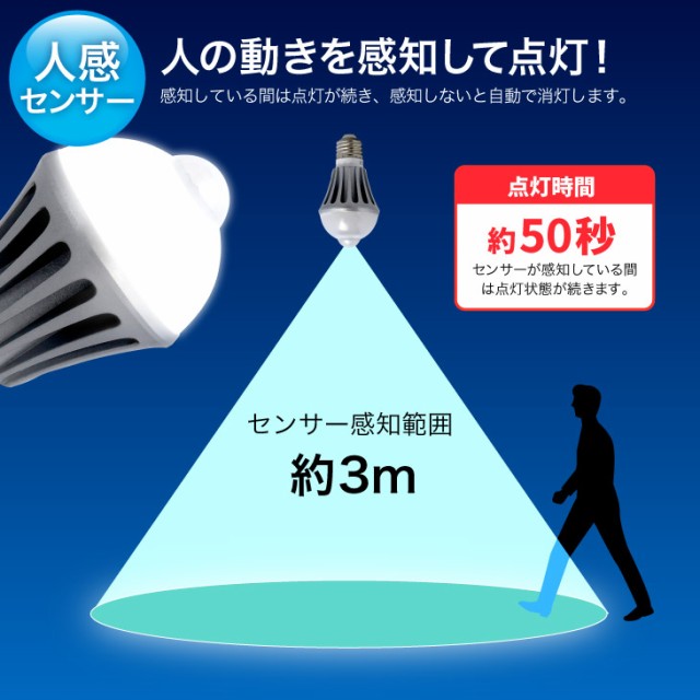 2個セット】LED電球 人感センサー電球 E26 E17 人感センサー付き 自動