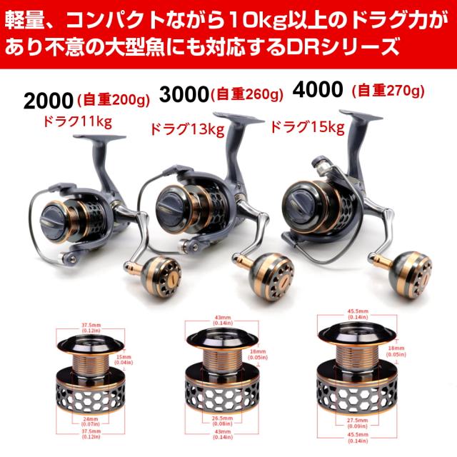 良品ケース販売 送料無料 I Loop スピニングリール 4000番 軽量 リール 最大ドラグ 15kg カーボンファイバードラグシステム Drシリーズ 00 3000 4000 直送品代引不可 スポーツ アウトドア フィッシング Lightworkslighting Com