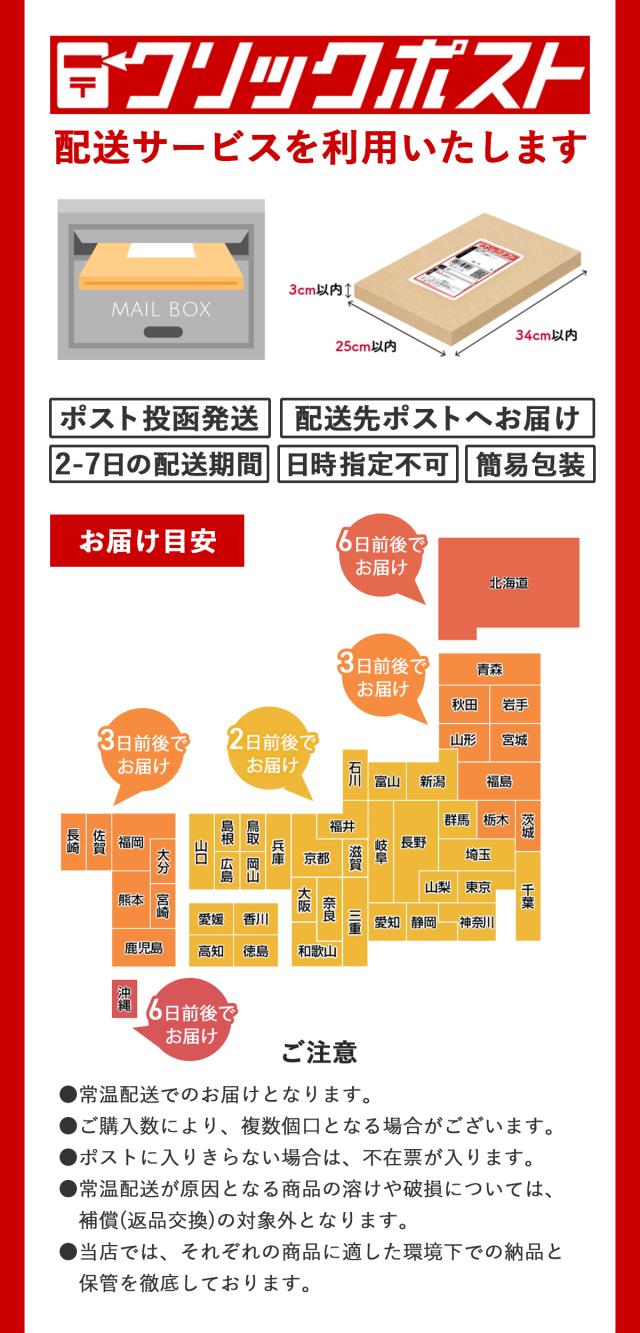 クリックポスト配送説明