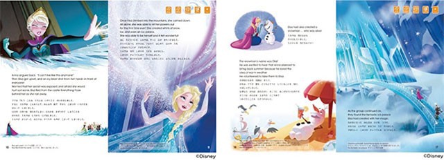 アナと雪の女王 コレクション 通販 ディズニー Frozen セット スタンダード イングリッシュ Www Godoctor Com Ec