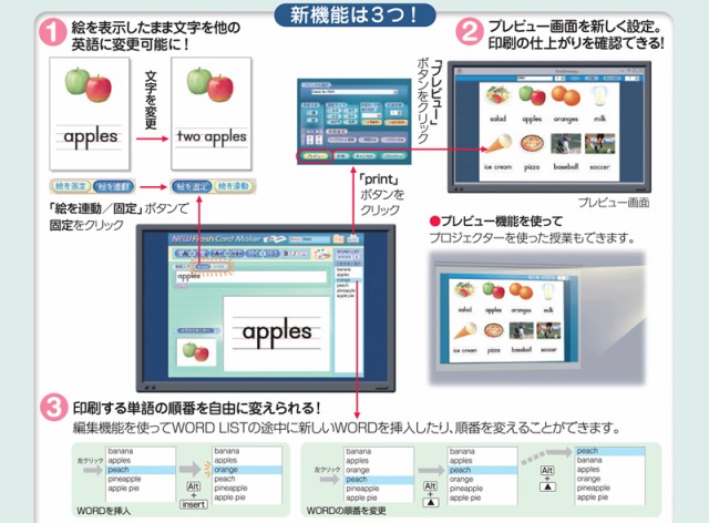 国際ブランド 送料無料 アプリコット出版 英語指導用 フラッシュカード作成ソフト New Flash Cards Maker New Penmanship Checksheet Pack 最安値 Arnabmobility Com