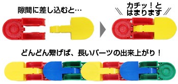 パーツ同士を繋げる