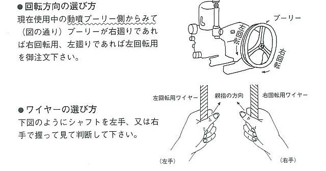 通販NEW ■カクハンキ 農薬 野菜作り 花 家庭菜園の通販はau PAY マーケット - 機械屋-sogabe|商品ロットナンバー:454217540 左回転 OPSD-3-900 大阪パイプ式 撹拌機 消毒 防除 除草 特典進呈