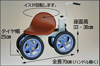 限定価格セール ハラックス Rsa 400 スワット 乗用作業車 イス回転式 アルミ製 アルミ製 機械屋 Harax アルミ製 農業 家庭菜園 安い購入 Olsonesq Com