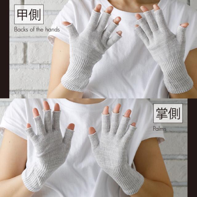 甲側手のひら側の着用イメージ