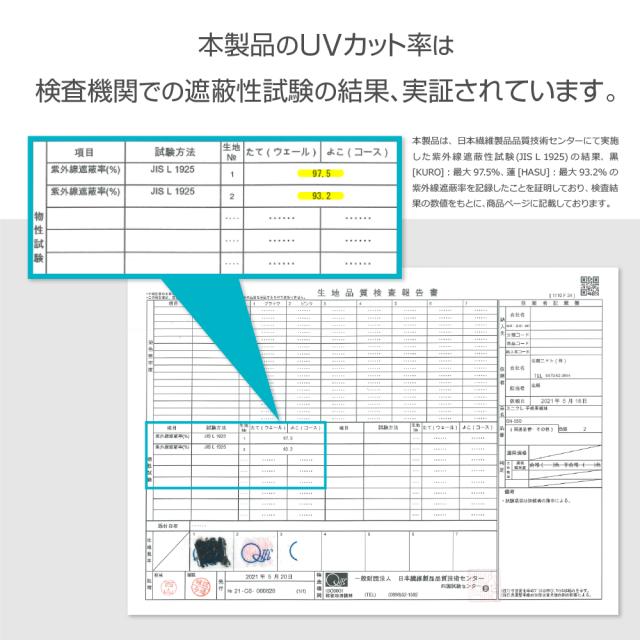 最大UVカット率：黒 [KURO]約97.5％以上、蓮 [HASU]約93.2%以上
