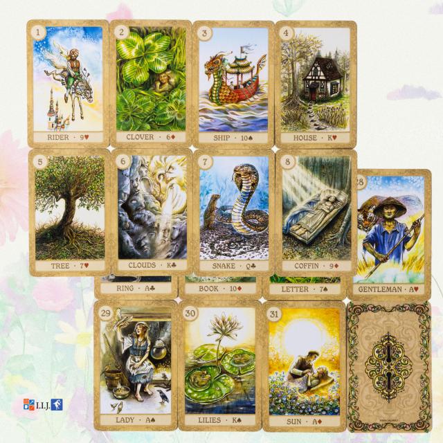 フェアリーテール ルノルマン Fairy Tale Lenormand カード図版