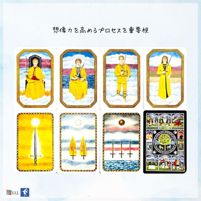 ユンギアン・タロット カード図版