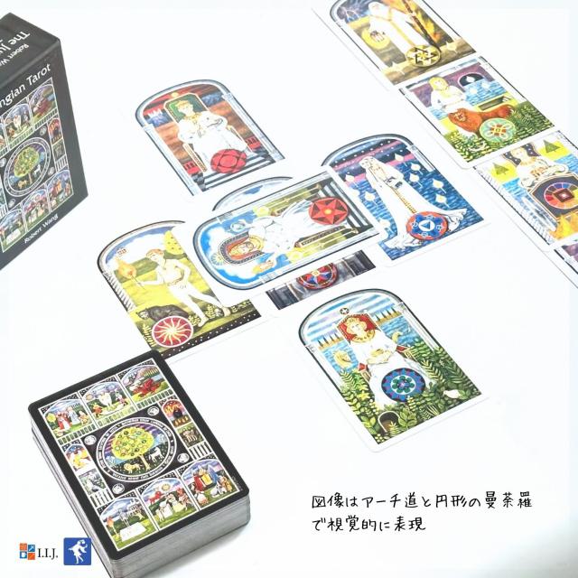 ユンギアン・タロット カード図版
