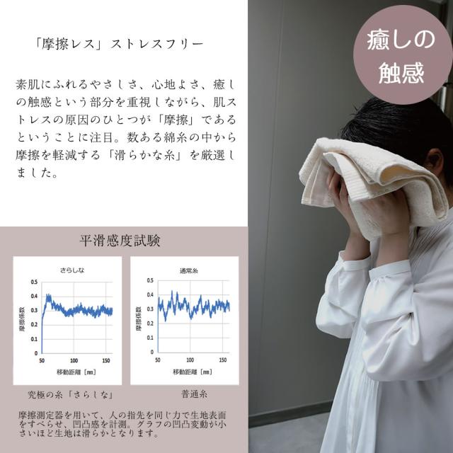 癒しの触感 「摩擦レス」ストレスフリー素肌にふれるやさしさ、心地よさ、癒しの触感という部分を重視しながら、肌ストレスの原因のひとつが「摩擦」であるということに注目。数ある綿糸の中から摩擦を軽減する「滑らかな糸」を厳選しました。摩擦測定器を用いて、人の指先を同じ力で生地表面をすべらせ、凹凸感を計測。グラフの凹凸変動が小さいほど生地は滑らかとなります。