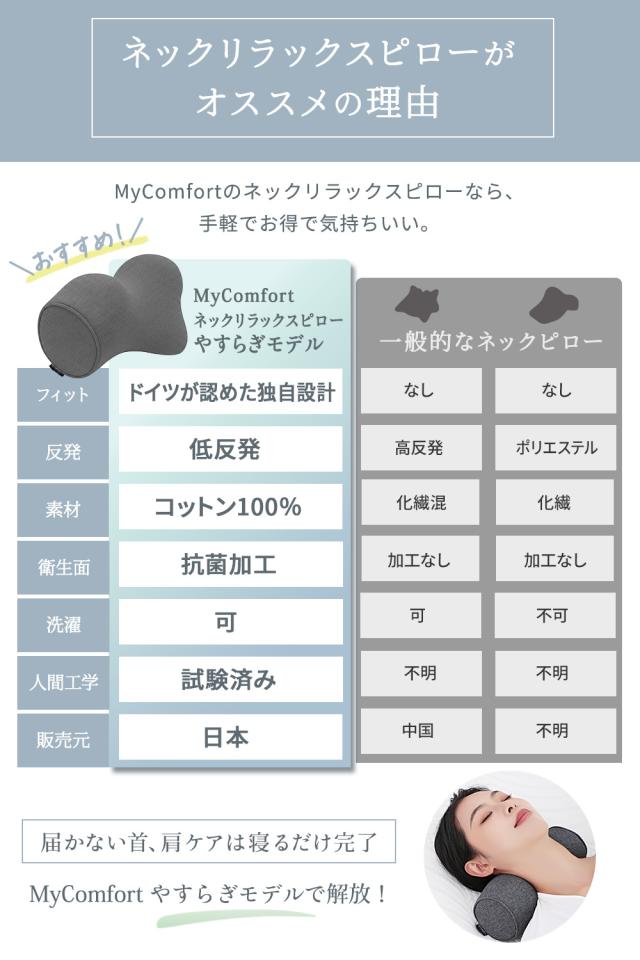 ネックリラックスピロー 首 枕 ストレートネック ネックストレッチャー ネックピロー ストレッチ モデル セルフ整体 首枕 肩甲骨 肩 リラックス マイコンフォート MyComfort