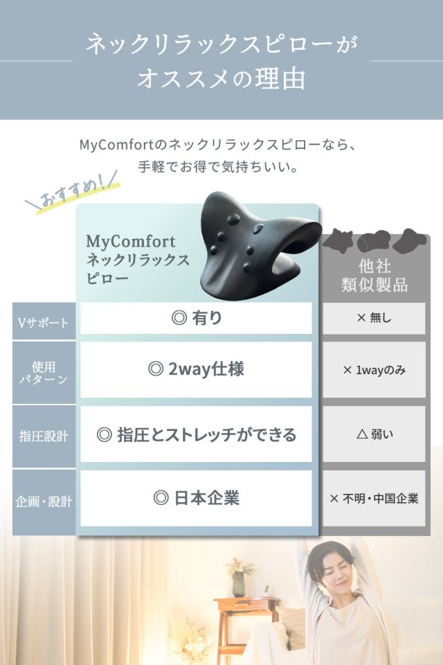 ネックリラックスピロー 