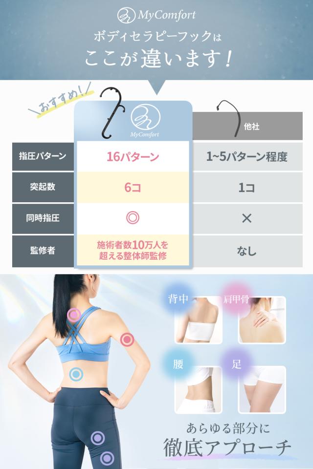 ボディセラピーフック