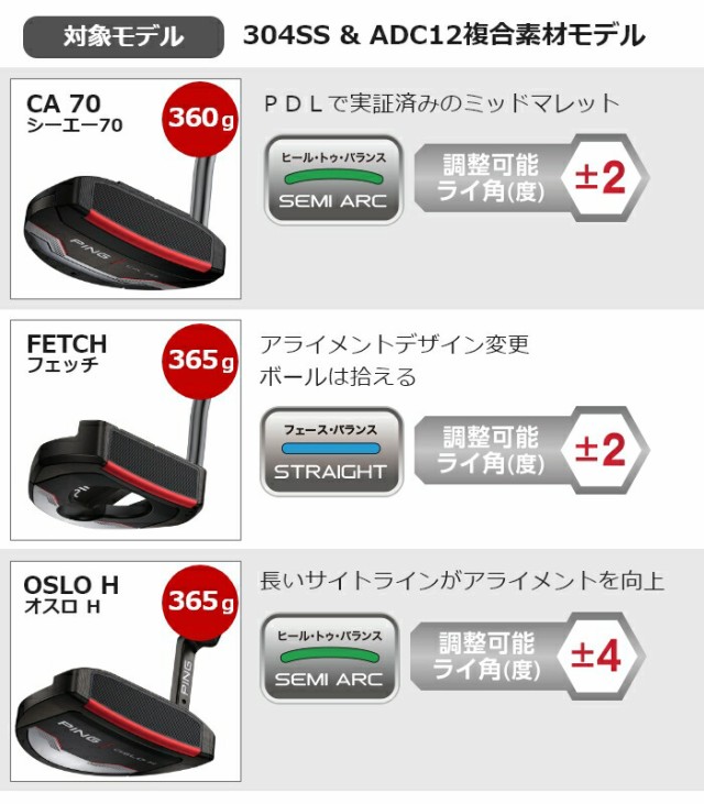 限定30%OFF PING の通販はau PAY マーケット - ヤトゴルフ|商品ロットナンバー:497520342 2021 FETCH パター PP58ミッドサイズグリップ 最新作