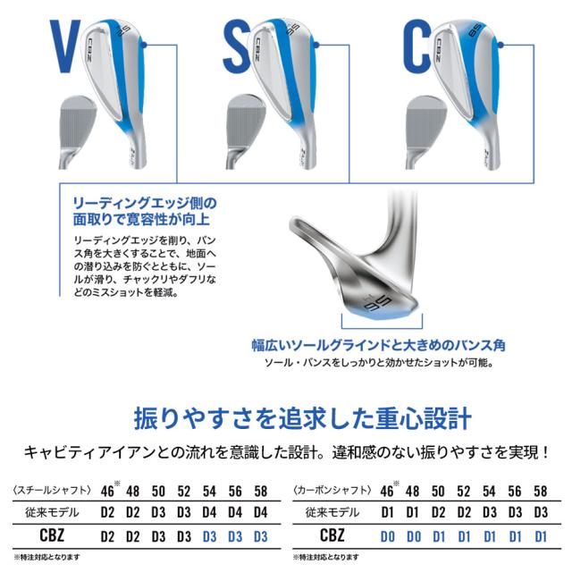 クリーブランド CBZ ウェッジ N.S.PRO MODUS3 TOUR 105 スチールシャフト メンズ 右用 ゴルフ Cleveland シービーゼット WEDGE