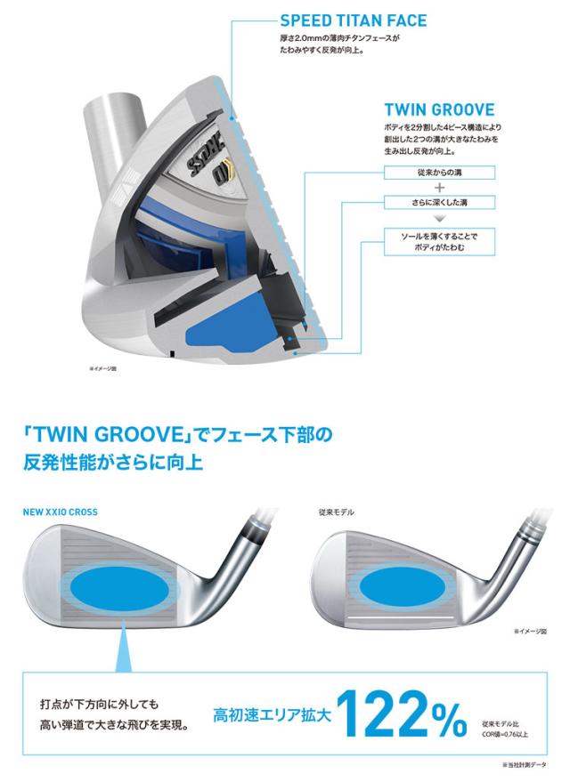 ダンロップ ゼクシオ クロス 2 2021 アイアン 8本セット(＃6-9、PW、AW、DW、SW) N.S.PRO 860GH DST for XXIO スチールシャフト XXIO CROSS DUNLOP