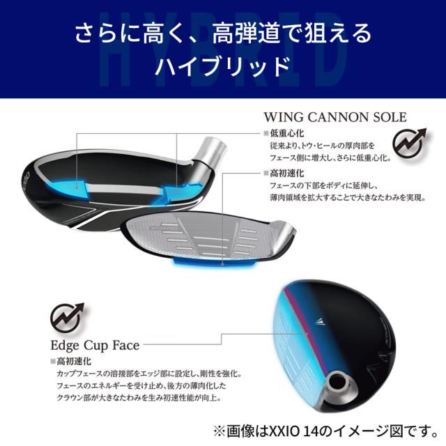 さらに高く、高弾道で狙えるハイブリッド