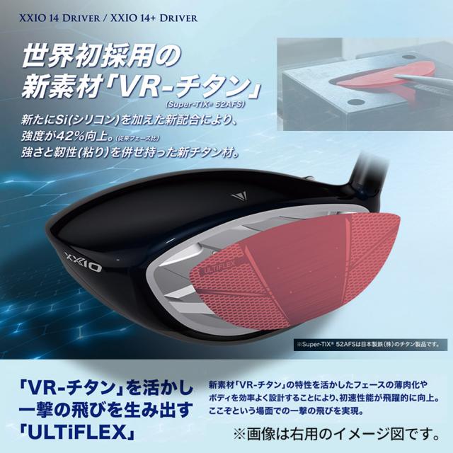 世界初採用 新素材 VR-チタン（Super-TIXR 52AFS）