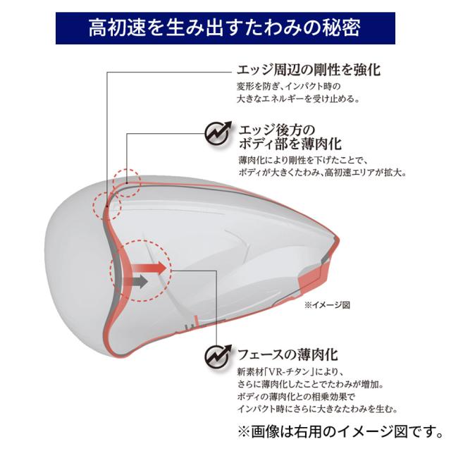高初速を生み出すたわみ