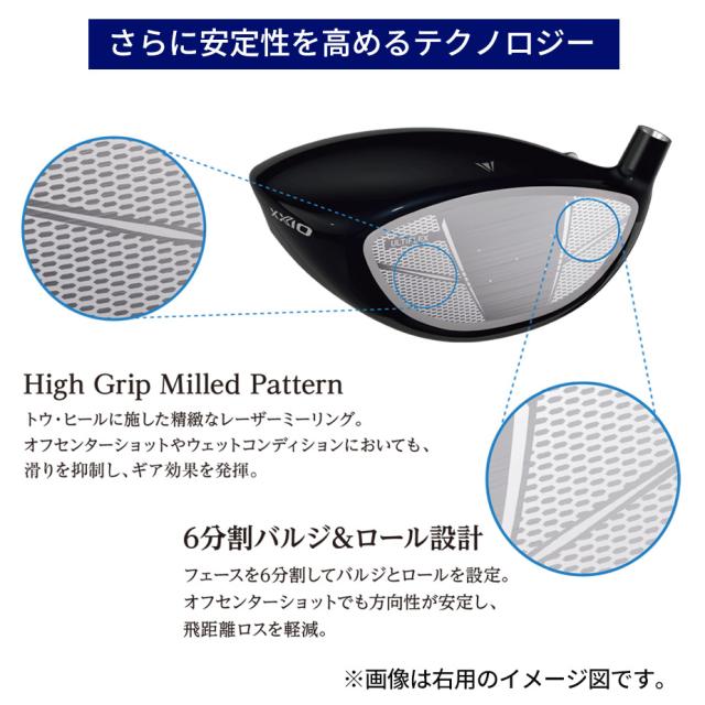 さらに安定性を高めるテクノロジー