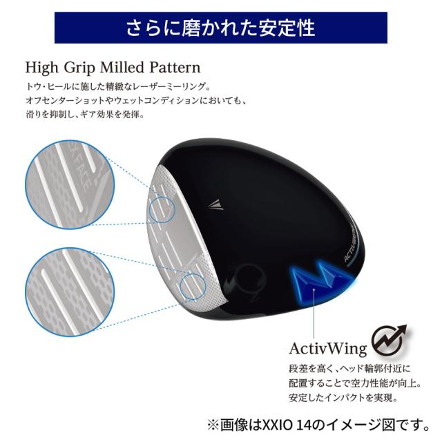 さらに磨かれた安定性