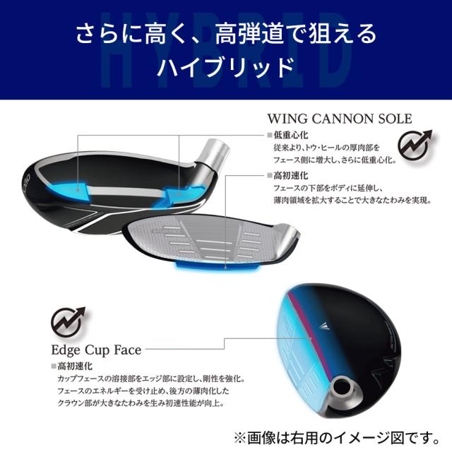 さらに高く、高弾道で狙えるハイブリッド